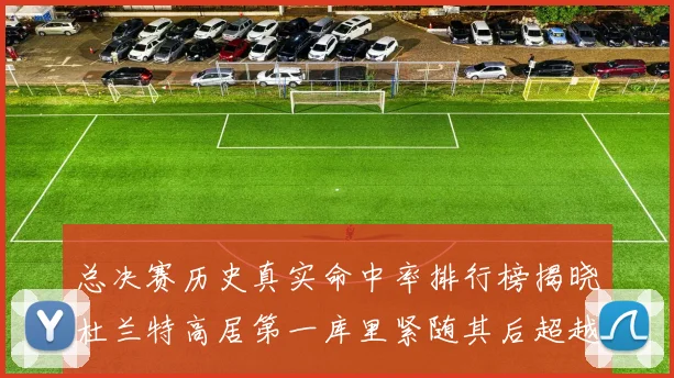 总决赛历史真实命中率排行榜揭晓杜兰特高居第一库里紧随其后超越奥尼尔
